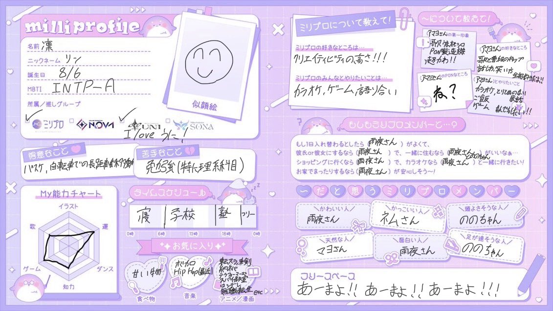 rin_Lizknight's tweet photo. #ミリプロフィール 
遅くなったが宜しくお願いします！！！
あーまよ！！あーまよ！！あーまよ！！！ https://t.co/yM1sm2lDb2