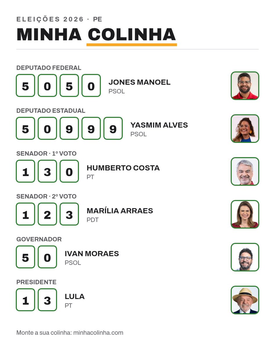 naanazita's tweet photo. euu/minha colinha
que fique meu voto hipotético e de coração em paulo rubem https://t.co/zoszPZmked