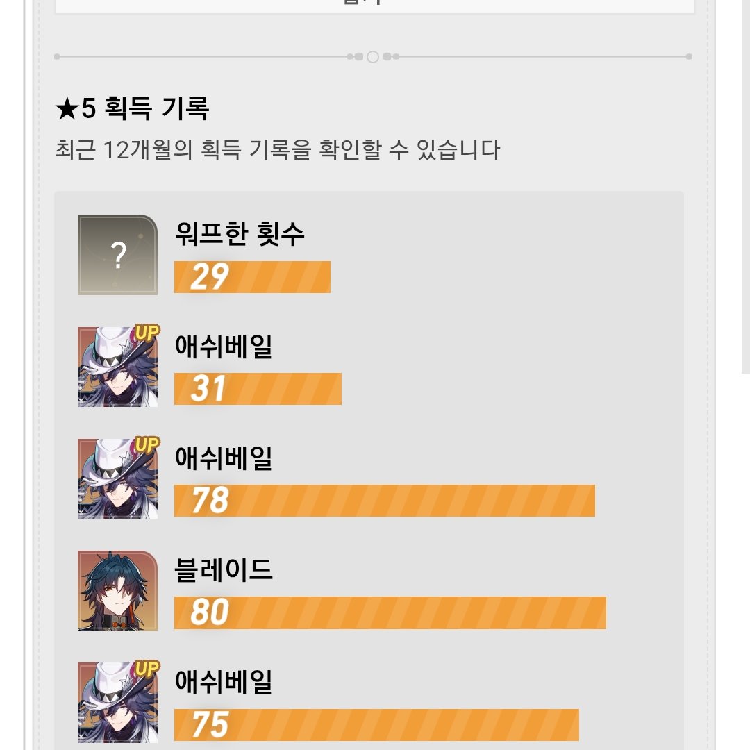bil1_1l's tweet photo. 4돌함 탐정님 효자야? https://t.co/Gw3Zs0mV7z