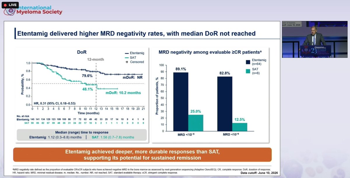 Pablo Tenorio Feixas (@ptenfei) — #IMS26 — CERVINO data slide