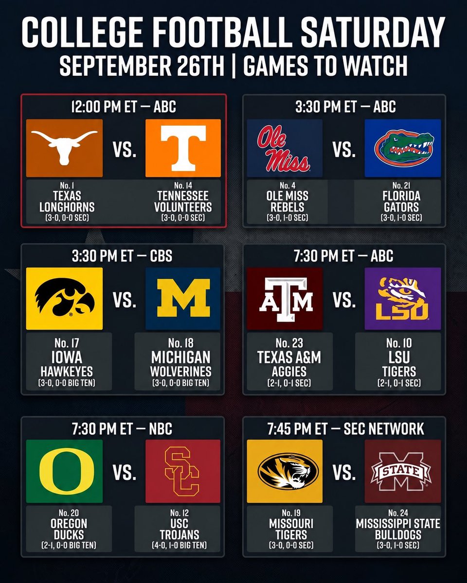 tedcruz's tweet photo. Saturday: Watch an unbelievable slate of college football.

Monday: Vote to make sure it’s around for decades to come. https://t.co/tIUgxxxyMx
