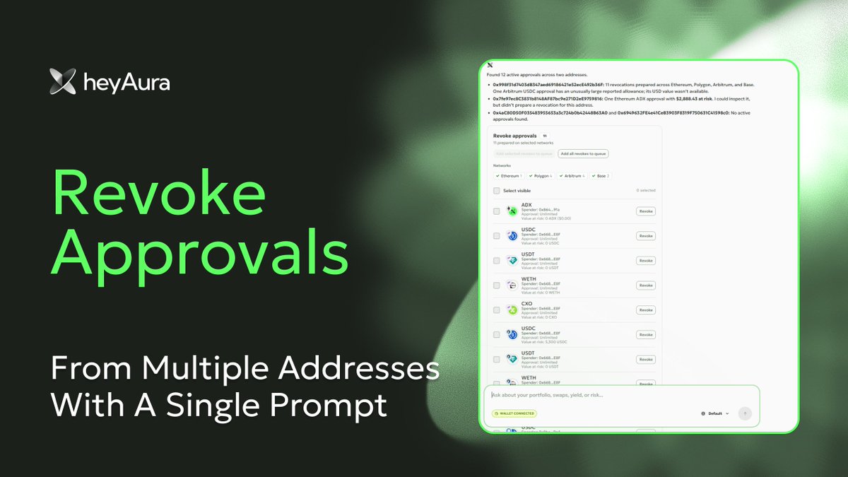 heyaura's tweet photo. Revoking approvals has never been easier.

And now you can do it for your multiple addresses at once.

Just prompt it and heyAura takes care of the rest. https://t.co/E1DulnFHGv