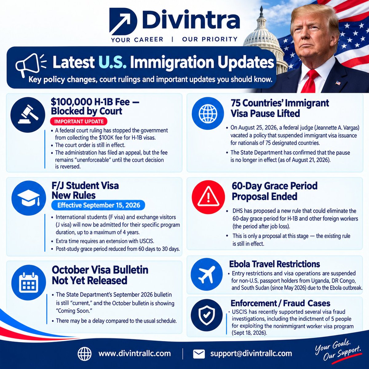 DivintraLLC's tweet photo. https://t.co/H7xFBs6brC