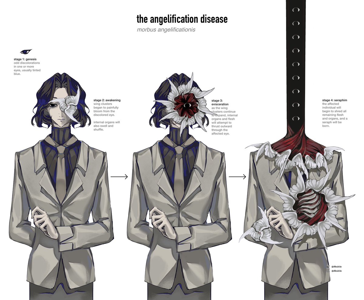 Akuicia's tweet photo. the angelification disease
#oc https://t.co/oiiwy7i4dp