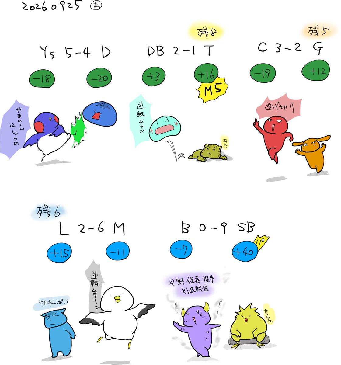 ymatsu101's tweet photo. https://t.co/O7sSuQuSjR