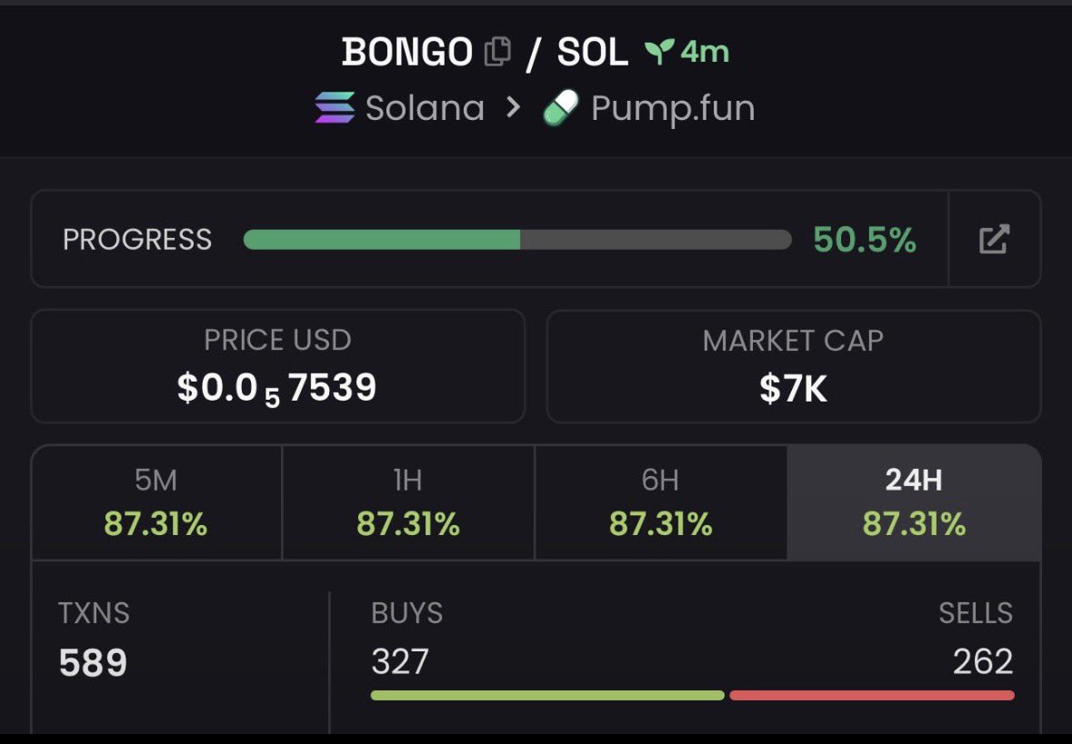 MR_Brett2's tweet photo. $BONGO
Ca>>
DHMa4M7rdTp2Q5PbqTGDwZjdCQX7BUqArKUDBrJNpump
#solana #memecoin https://t.co/Ln5EiNqgQQ