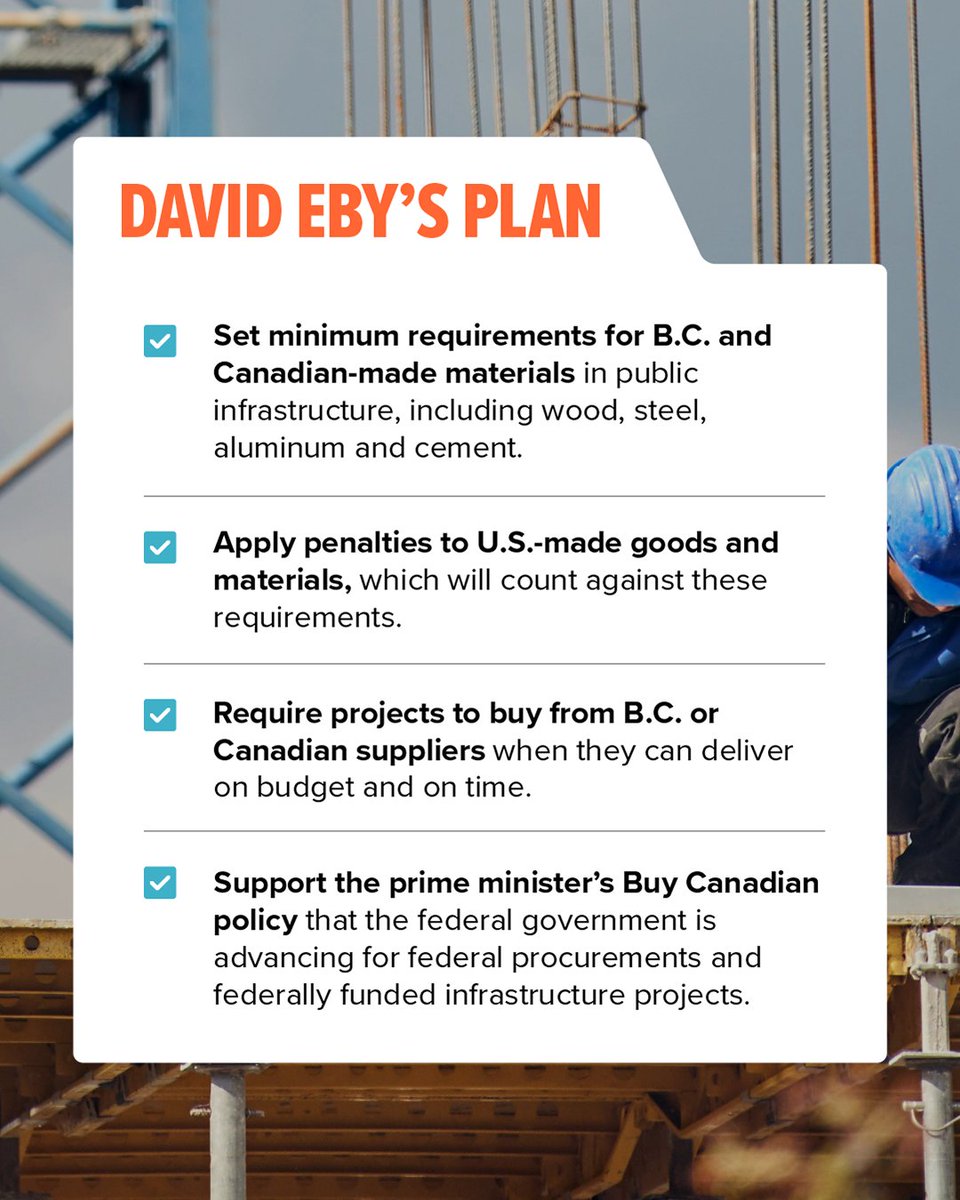 bcndp's tweet photo. Yesterday, David Eby announced new "Built in B.C. and Canada" buying rules for public projects:

✅ Minimums for B.C. and Canadian wood, steel, aluminum, cement
✅ Penalties on U.S.-made goods
✅ Buy local when suppliers can deliver on time and on budget
✅ Back the PM's Buy Canadian policy

With Trump coming after our workers, we have to become our own best customer.

That's how we build B.C. strong 🇨🇦