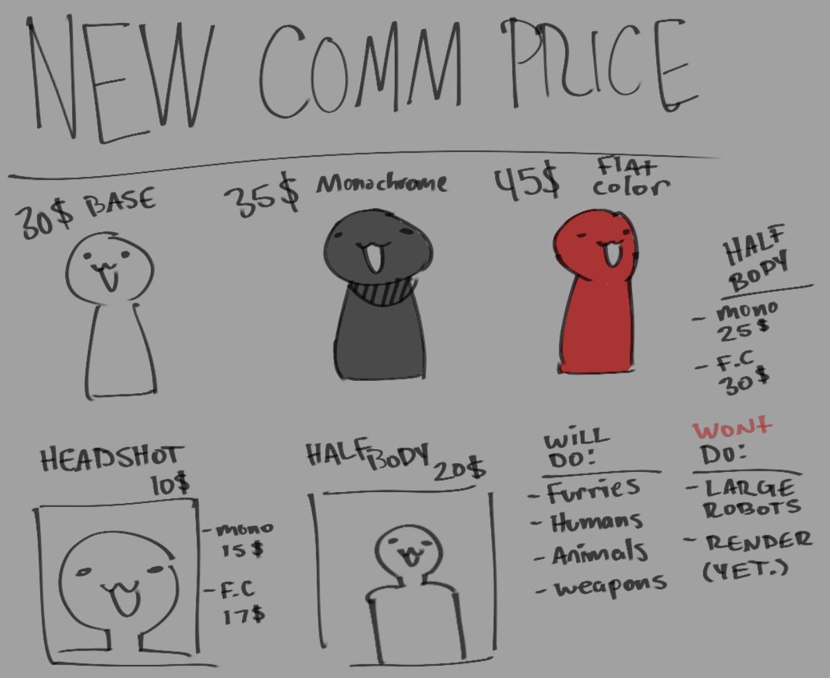 SmugDeArtist's tweet photo. Reupload of Comm Sheet for You Guys https://t.co/FEthDv7Vdk