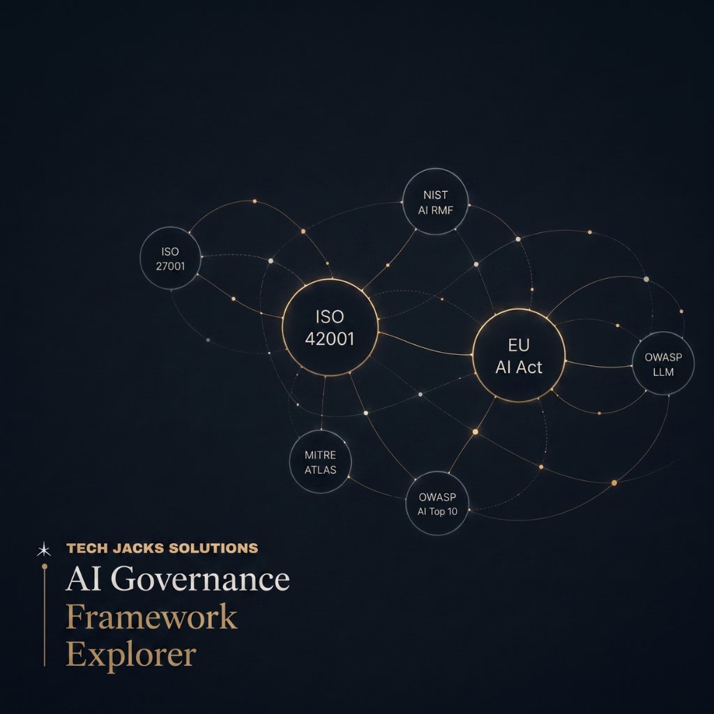 GoTechJacks's tweet photo. 𝐀𝐈 𝐆𝐨𝐯𝐞𝐫𝐧𝐚𝐧𝐜𝐞 𝐅𝐫𝐚𝐦𝐞𝐰𝐨𝐫𝐤 𝐄𝐱𝐩𝐥𝐨𝐫𝐞𝐫
ISO 42001 clause 6.1.2 → NIST MAP 3.1 → EU AI Act Article 9.
Same requirement, three frameworks.
Built a Framework Explorer mapping 388 requirements across 7 standards with 137 verified cross-mappings.
Free: https://t.co/N3vNJlAXXf
#AIGovernance #ISO42001 #Compliance