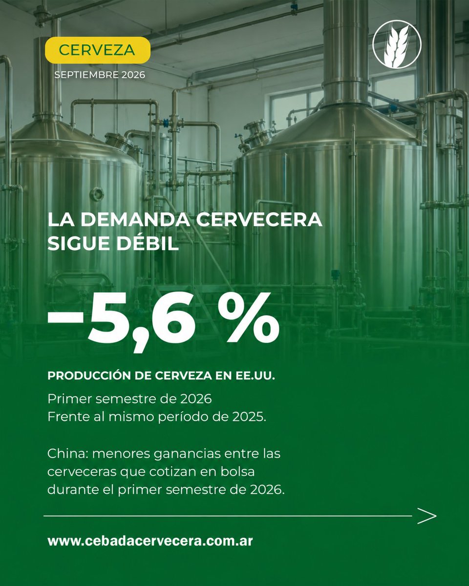 CebadaCervecera's tweet photo. 🌾 ¿Qué está pasando con la #Cebada en el mundo?

Factores geopolíticos, comerciales y climáticos condicionan precios y flujos, mientras la cebada forrajera sostiene los valores.

En nuestro informe mensual, @MarioCattneo1 y @fidelcortese analizan el mercado. https://t.co/bxL2J9uWOD