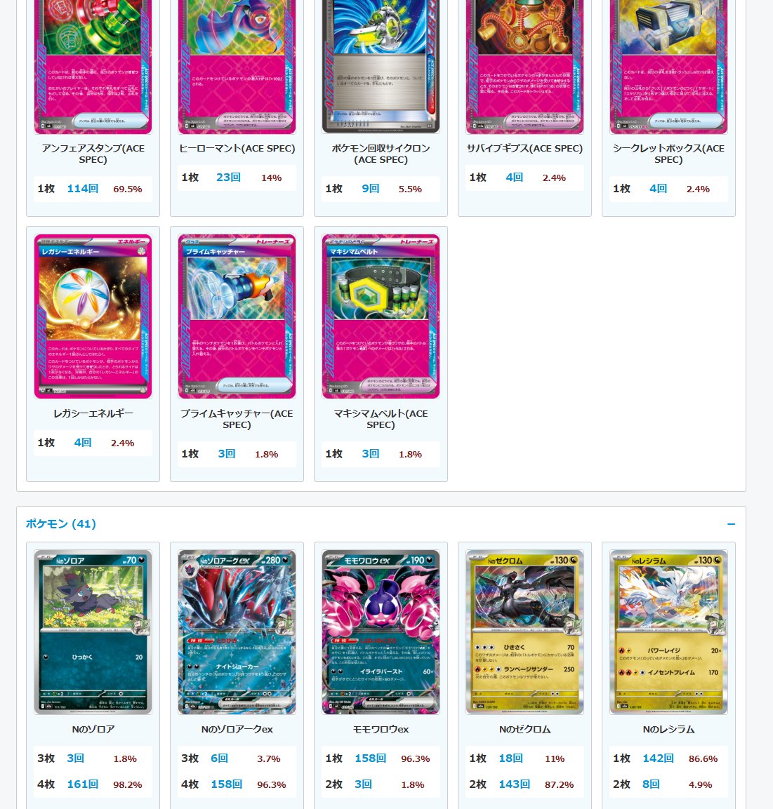 pokeca_book's tweet photo. 明日から2027シーズンのシティリーグが開幕します。

ポケカブックでは、各デッキのカード採用率を開催期間ごとに検索できます。環境分析やデッキ構築の検証にご活用ください。

https://t.co/c2Cz6YAonZ https://t.co/Odgpsi76W8