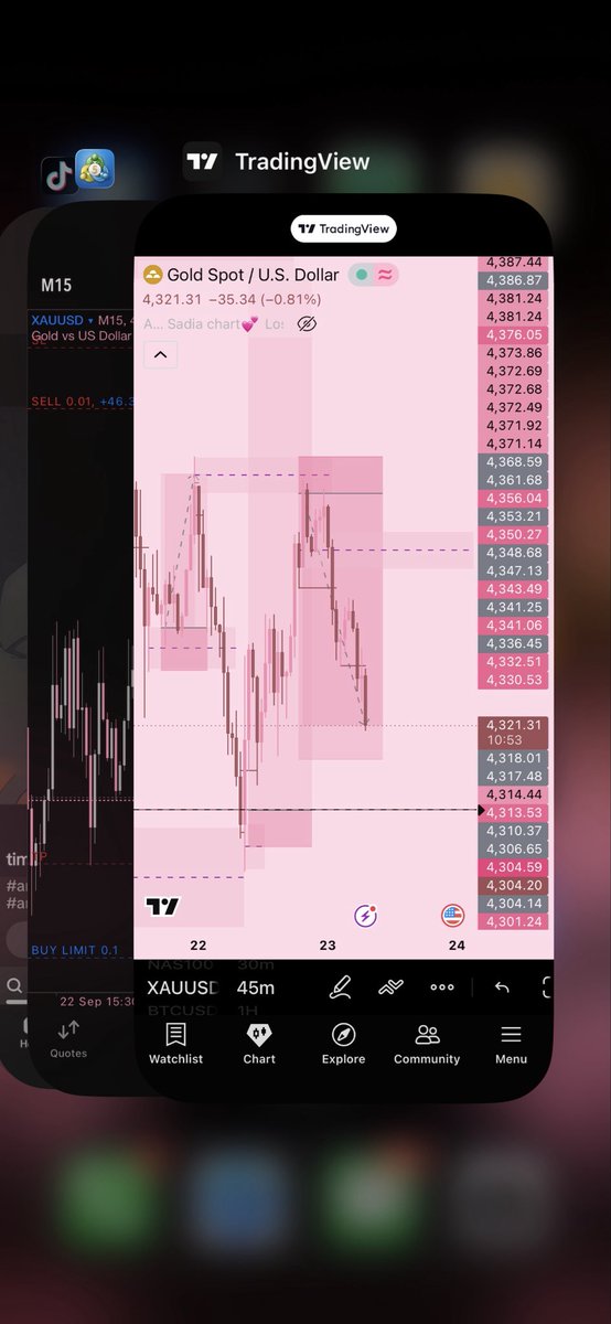 _alimatusadia_'s tweet photo. Figured it’s finally time I introduced myself properly on here🙃

I’m Jnr a forex trader focused mainly on NAS100 & Gold.📈 I trade BTC during weekends, but that depends on my mood🫠

I’ve spent the past 2 years learning and studying charts, learning price action, testing strategies, backtesting, working on my risk management, dealing with the psychology of trading and taking plenty of losses along the way.

There have been days where I thought I finally understood the market, only for the market to remind me that I clearly didn’t. 😂But that’s also what kept me going.

I’m still learning every day, and I’ve decided it’s finally time to start documenting the journey here.

I’ll be sharing my charts, setups, trades, wins, losses, lessons, mistakes, progress and everything in between.

Don’t stare at my chart too much I know it’s cute😌, I genuinely believe I have the prettiest chart📈. 

Btw that buy limit hit sl🙂