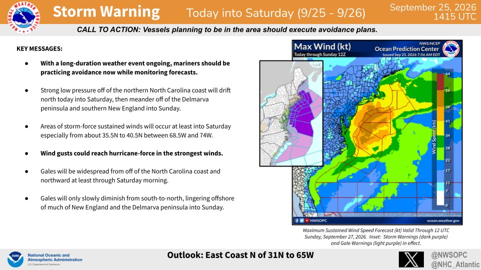 NWSOPC's tweet photo. The Nor'easter continues to intensify this morning, last analyzed to 995 mb, and currently generating storm-force winds with significant wave heights to near 27 ft, or just over 8 m. Visible satellite loop along with forecast graphics and key messages included. #MarineWx https://t.co/ldkYD9u3nx