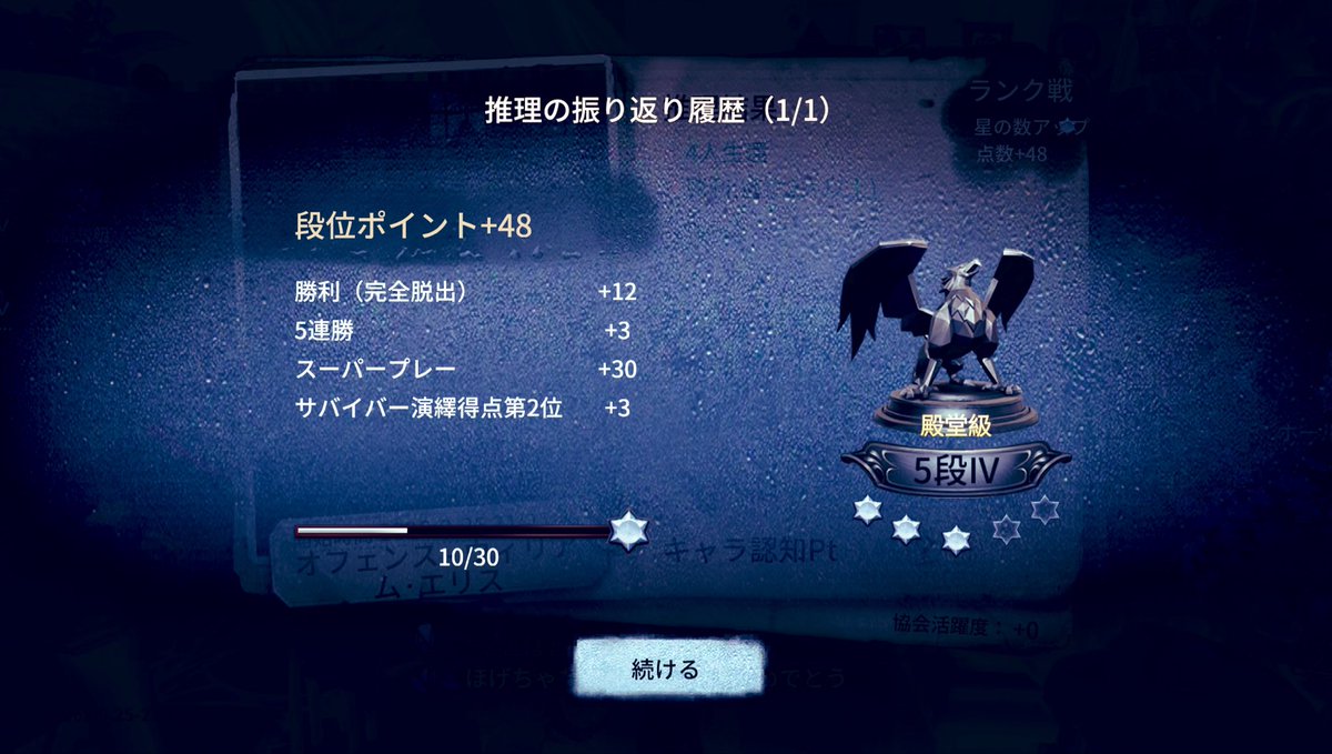 TaiTaichan24's tweet photo. 初!!スーパープレー🧑‍🩰🫯🧑‍🩰
星五以上稼げて今日何事！？
ってちゃみことてんやわんや https://t.co/HQNBHQzBs1