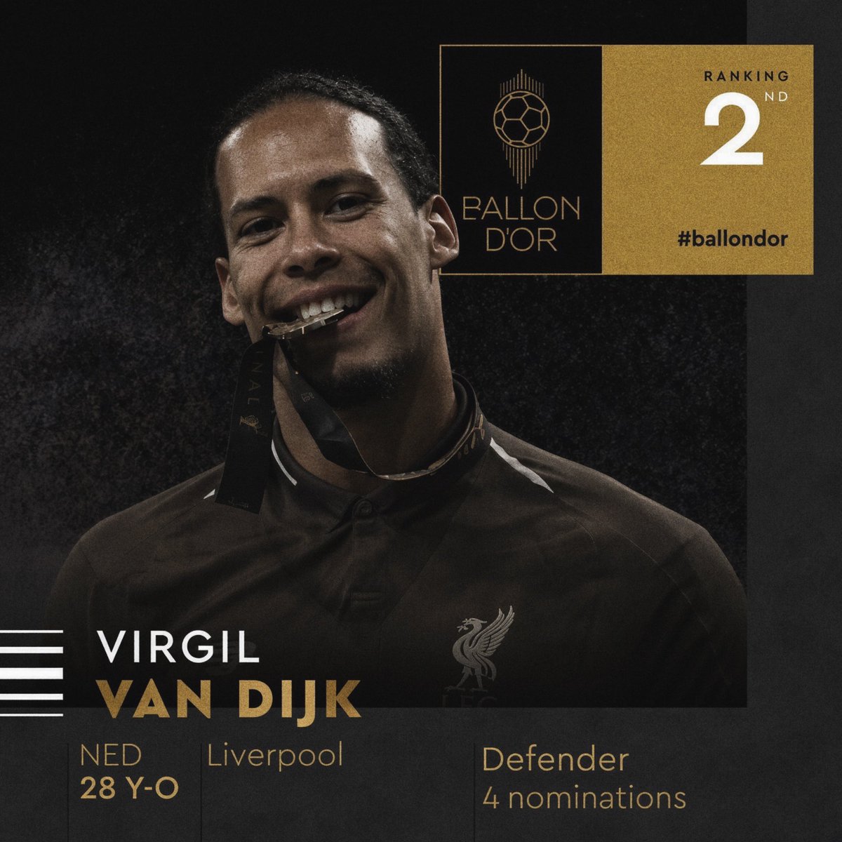 LFC_Tandy's tweet photo. Van Dijk was 6 votes off a Ballon D’or btw

The best defender of this generation https://t.co/uET2zCbqj4
