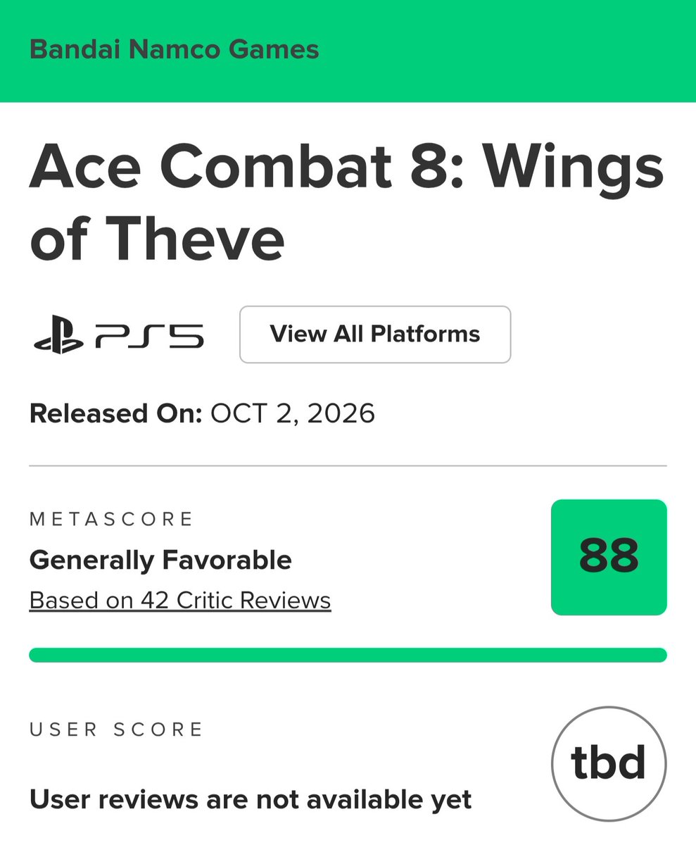 Okami13_'s tweet photo. Ace Combat 8: Wings of Theve is the highest rated entry in 25 years and one point shy of the highest ever.

10 - MonsterVine
10 - PSX Brasil
9.5 - Dualshockers
9.5 - Noisy Pixel
9 - IGN
9 - GamersRD
9 - GamesRadar+
9 - Shacknews
9 - Voxel
9 - Hobby Consolas
9 - GamingBolt
9 - ComicBook
8.5 - PSU
8 - Gamespot

MC - 88

OC - 89