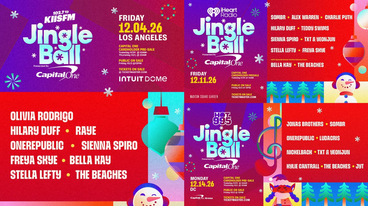 PopBase's tweet photo. iHeart Radio unveils the lineup and dates for their Jingle Ball concerts.

With performances by Olivia Rodrigo, RAYE, sombr, TXT &amp; Yeonjun, Stella Lefty, Alex Warren &amp; more. https://t.co/3joB3uj0NP