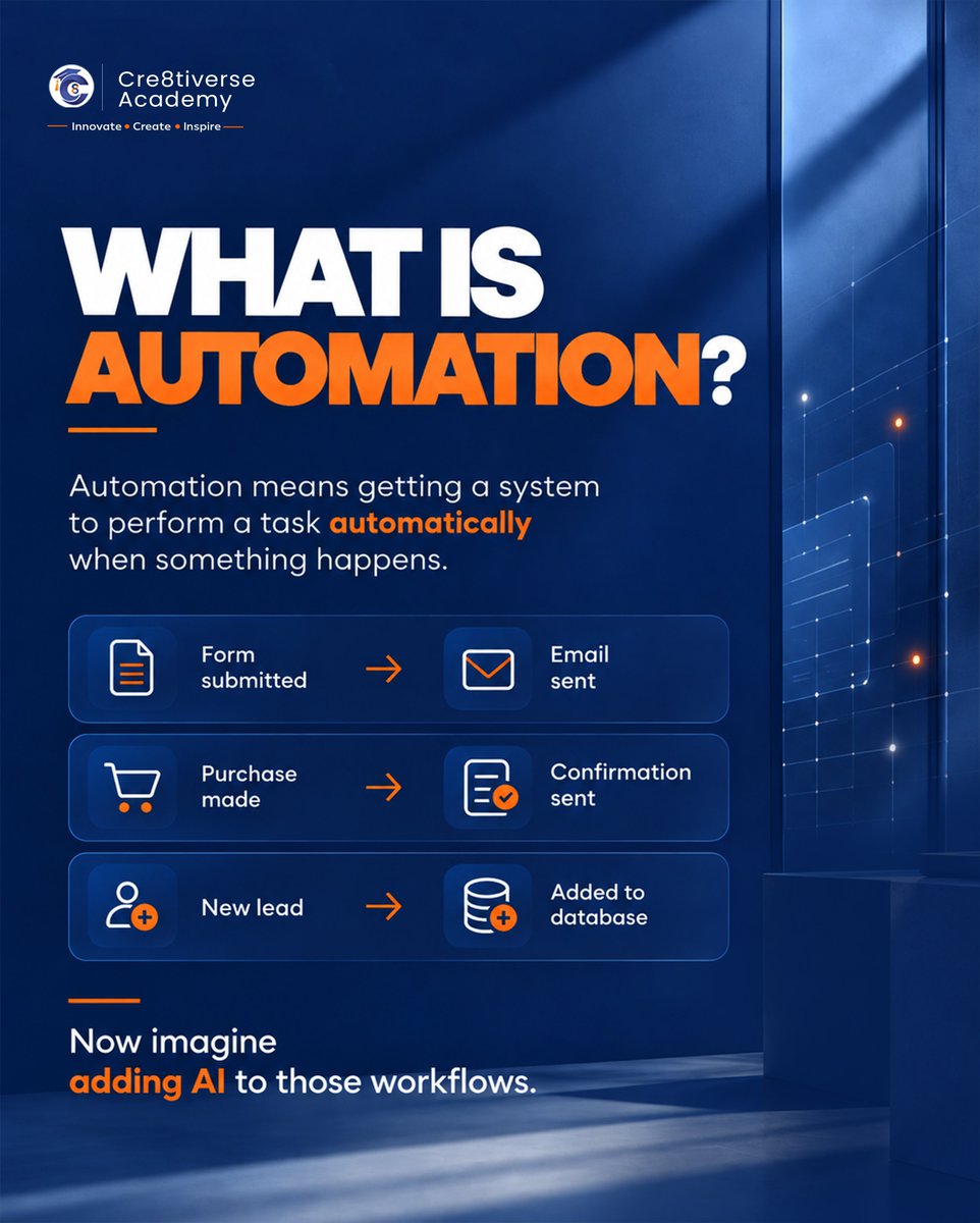 cre8tiverse's tweet photo. What is automation? 🤔
Let’s start with the basics.
Then, imagine adding AI. 🤖
#AIAutomation #Automation #Cre8tiverseAcademy https://t.co/zXQe2GoVjK