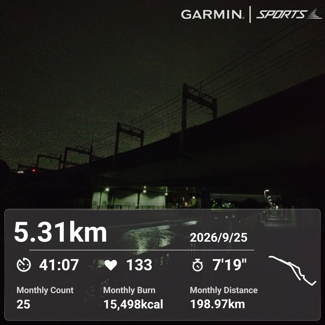 iguinfo's tweet photo. [OK] run 5km completed 🦿
[MONTHLY] 199km
[STREAK] day 84/100
[████████|─] 84%

#run #nightrun #garmin #100DaysOfRun #zone2run https://t.co/JDyk6VQxmJ