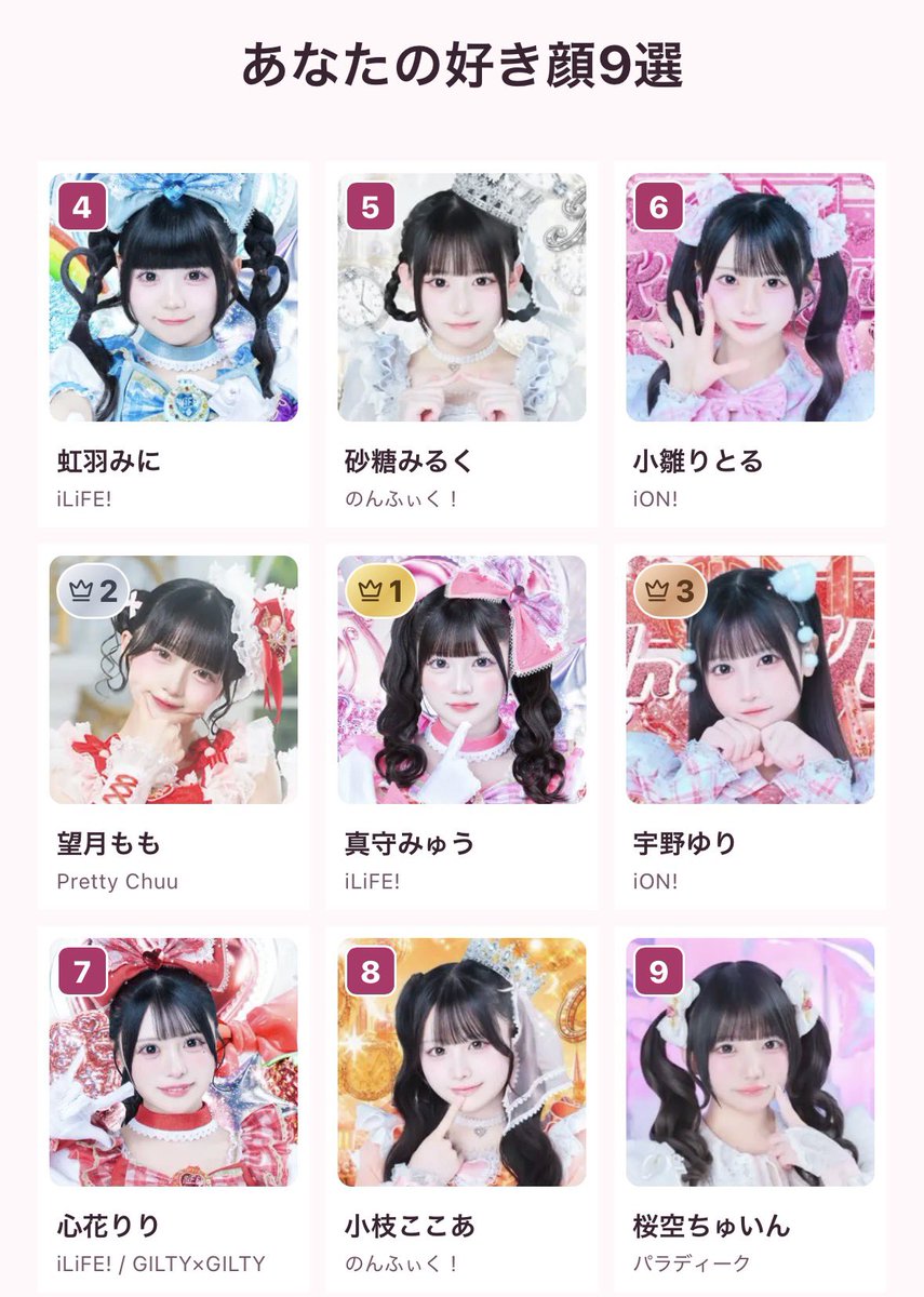 llliimew's tweet photo. もちろんあたりまえにみゅうちゃんだった！！なんか顔の系統みんなにてる、？？？🩷🩷 https://t.co/cLUCymr2M4