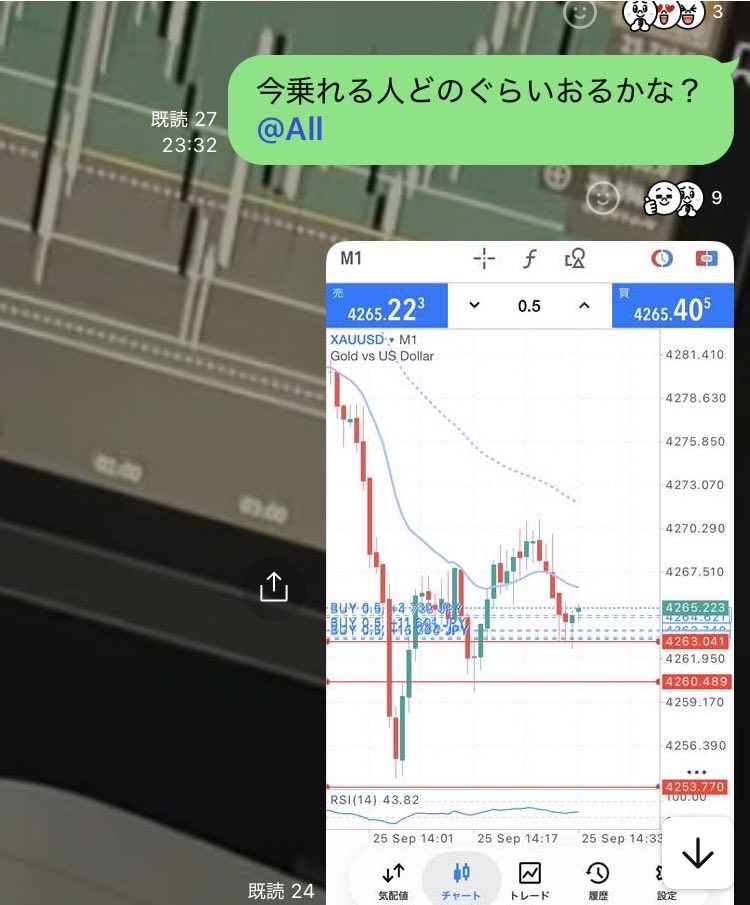 mikadofx_xau's tweet photo. さっきの分、
秒で取り返して余裕でプラスwww

短期+150pips 約95万円

ゴールドなら俺に任せてくれ
#GOLD #XAUUSD https://t.co/DA1qHHdbZX