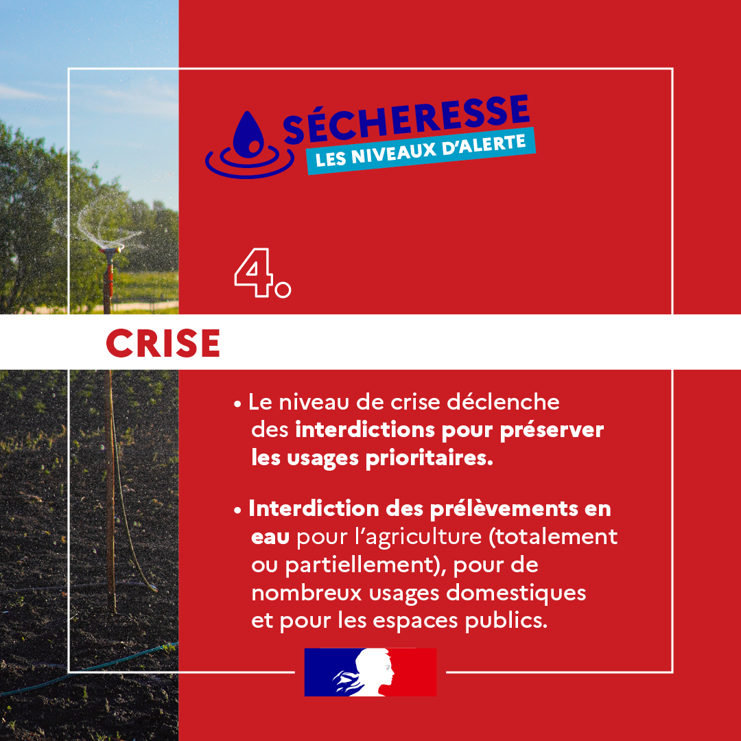 Image de Préfet du Gers - 🔴 #sécheresse | Le bassin de la Neste toujours en crise
💧 Face à l'absence de précipitations et à