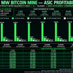 Photo by Bitcoin Versus Institute of Technology 📟 (@VersusInstitute)