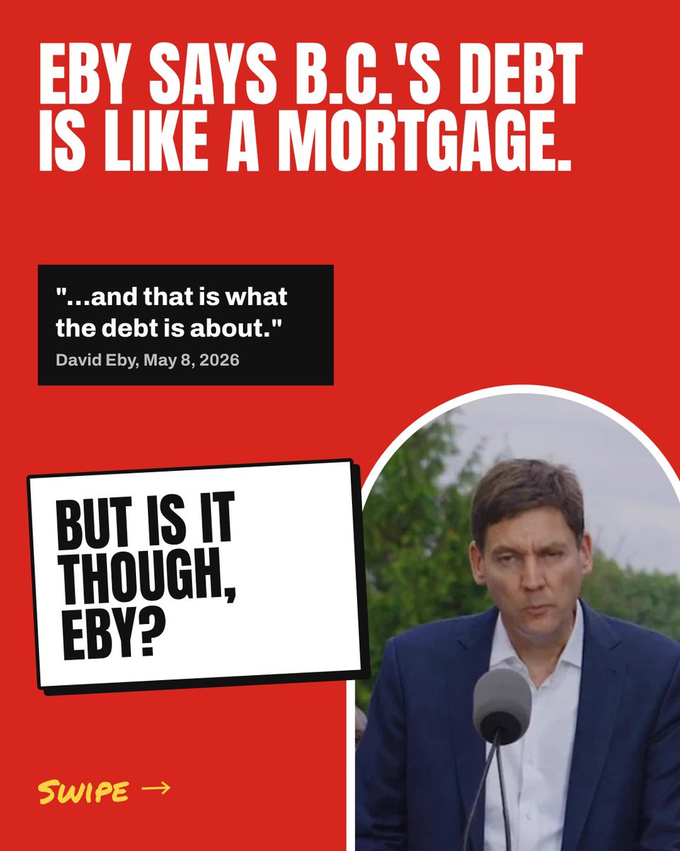 MiladicViews's tweet photo. Eby says B.C.'s debt is like a mortgage. A mortgage gets you a house.

Since 2023, B.C. borrowed $33.4 billion for everyday bills. No house at the end of that one. Just the interest.

#BCpoli #BCdebt https://t.co/ilANsKfd24