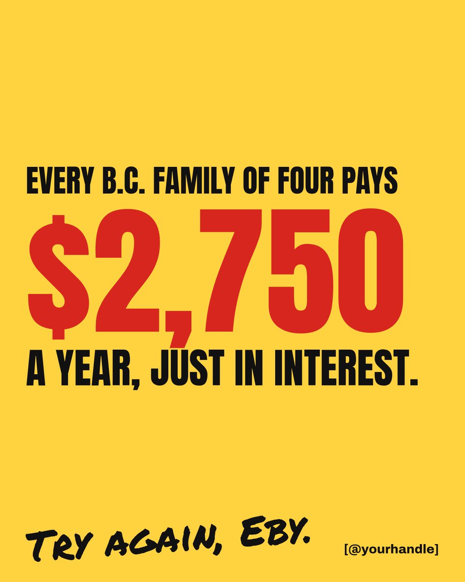 MiladicViews's tweet photo. Eby says B.C.'s debt is like a mortgage. A mortgage gets you a house.

Since 2023, B.C. borrowed $33.4 billion for everyday bills. No house at the end of that one. Just the interest.

#BCpoli #BCdebt https://t.co/ilANsKfd24