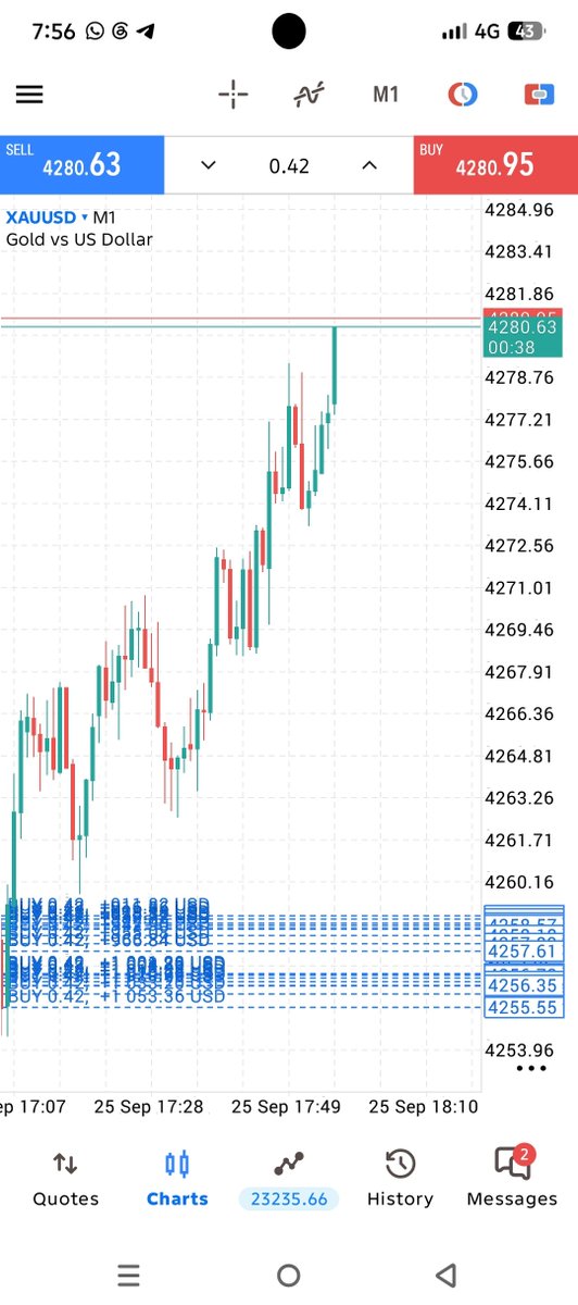 JohinSimth07l2's tweet photo. Wow BUY amazing👍👍👍 join telegram https://t.co/kBXEG5KLI6
