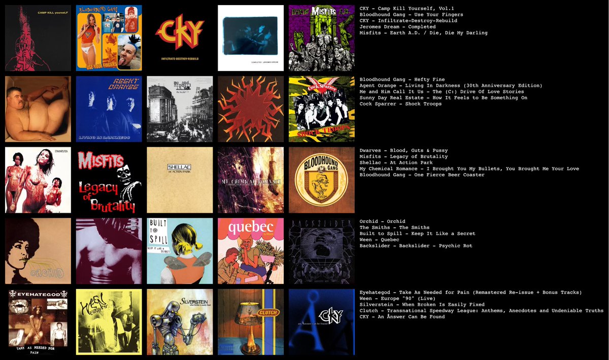 campkillyrself's tweet photo. weekly chart is so back this week https://t.co/tOSI7HRgPG