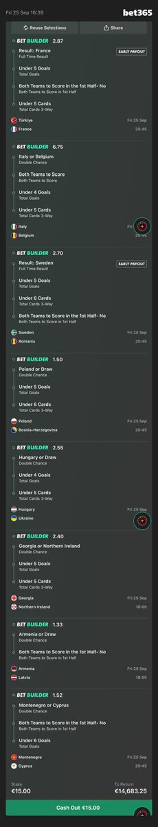 OddsmanHQ's tweet photo. 🎩 THE ODDSMAN HAS SPOKEN.

Tonight’s Nations League acca is locked in. 🔒⚽

€15 ➡️ €14,683.25

8 games.
Multiple bet builders.
One ridiculous return. 👀

Would be some way to start the account…

Full slip below 👇

🔞 18+ | Gamble responsibly. https://t.co/rm8BvC2tuy