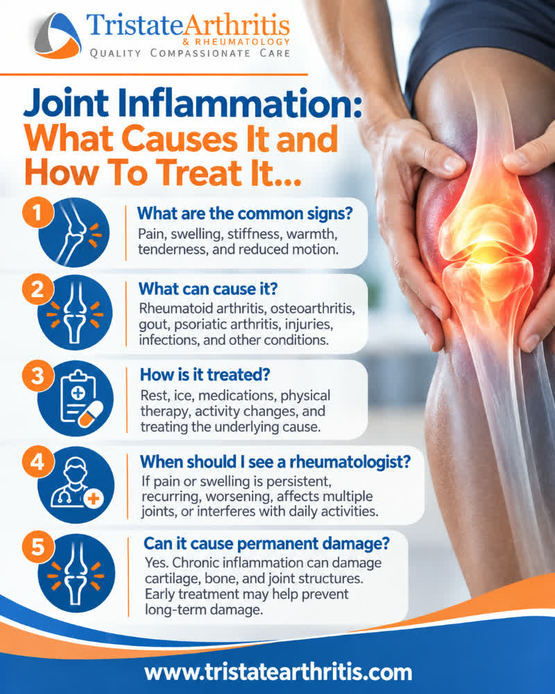 tristatearthri1's tweet photo. What Causes Joint Inflammation and How To Treat It…
VIEW TIPS... https://t.co/FkTbmBbjtf
#joints #jointpan #arthritis #rheumatology #doctors #healthyliving #healthcare #northernkentucky #cincinnati https://t.co/1xvZtPBfnm