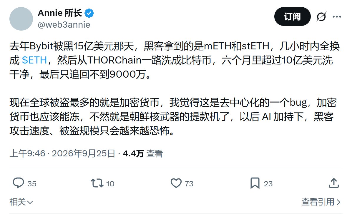 0xShengChen's tweet photo. Bybit 被黑 15 亿的洗钱全程复盘：黑客拿到 mETH 几小时全换 ETH，走 THORChain 洗成 BTC，六个月洗白 10 亿，最后追回不到 9000 万——追回率 0.9%，比我减肥成功率还低。"加密货币也应该能冻"这话听着有理，但冻的门一旦开了，先冻的未必是黑客。去中心化的 bug 和 feature 是同一个东西。 https://t.co/lyUyMvEAPI
