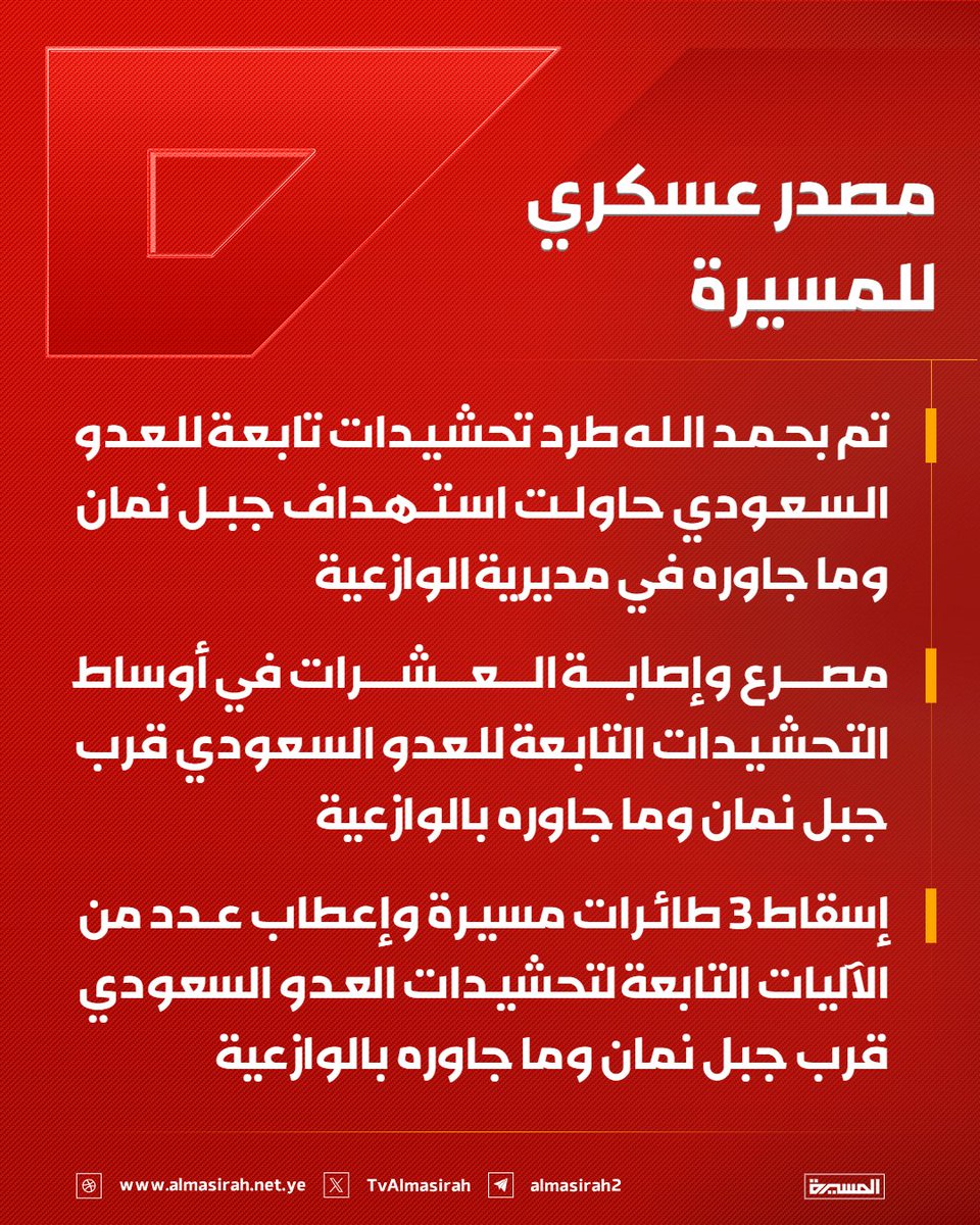 TvAlmasirah's tweet photo. 🔴 مصدر عسكري للمسيرة:

🔻 تم بحمد الله طرد تحشيدات تابعة للعدو السعودي حاولت استهداف جبل نمان وما جاوره في مديرية #الوازعية
🔻 مصرع وإصابة العشرات في أوساط التحشيدات التابعة للعدو السعودي قرب جبل نمان وما جاوره بالوازعية
🔻 إسقاط 3 طائـرات مسيـرة وإعطاب عــدد من الآليات التابعة لتحشيـدات العـدو السعودي قرب جبل نمان وما جاوره بالوازعية