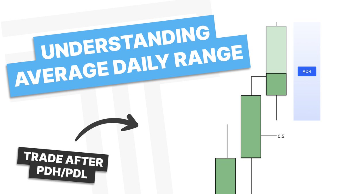 TTrades_edu's tweet photo. How to Use Average Daily Range (ADR) with PDH / PDL — No More Fakeouts
September 26, 11am EST
https://t.co/vcsbUi2xks https://t.co/DpRS1JiHvB