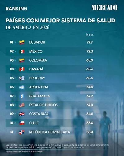 Lalizen_Ziada's tweet photo. Ahora que dirán mis borregos, que se traspaso la tinta, fraude, publicidad engañosa, en fin, lo mejor está por venir 
#BorregoDateCuenta 
@RC5Oficial 
@Salud_Ec https://t.co/acFhcRQKUd