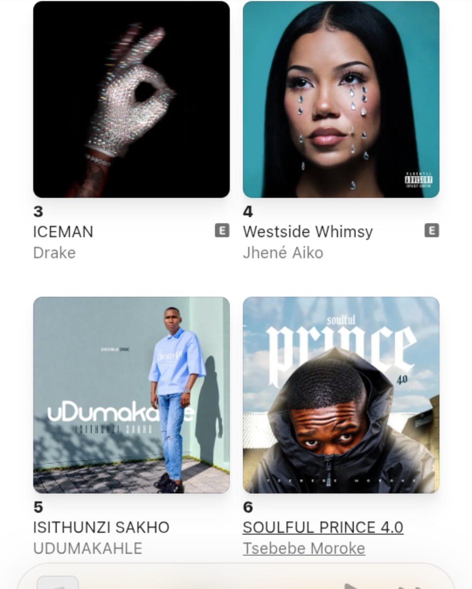 DumakahleM's tweet photo. #5 on apple music siyabonga ❤️
Isithunzi Sakho 
https://t.co/YWRByvjMWs https://t.co/BaAygqJgLp