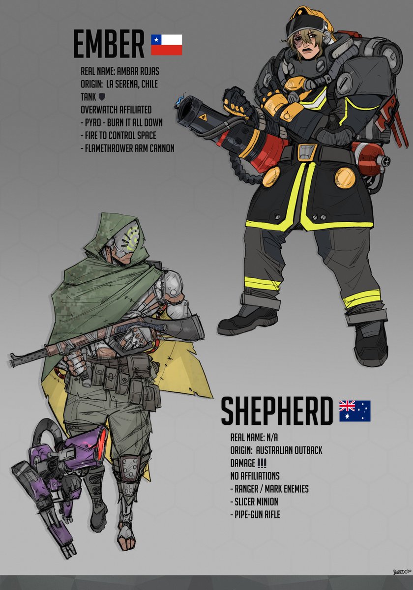 bured0's tweet photo. Overwatch Hero OC's -- just had some ideas i wanted to sketch out
#overwatch https://t.co/f7vxPFf1Lr