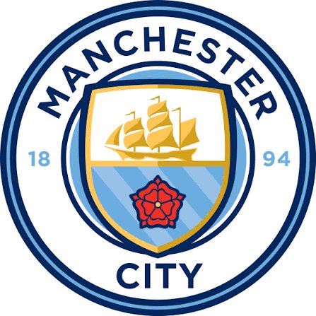 MavixRMCF's tweet photo. Clubs and what they're known for:

Negreira                                       117 charges https://t.co/cU4xCubpHZ
