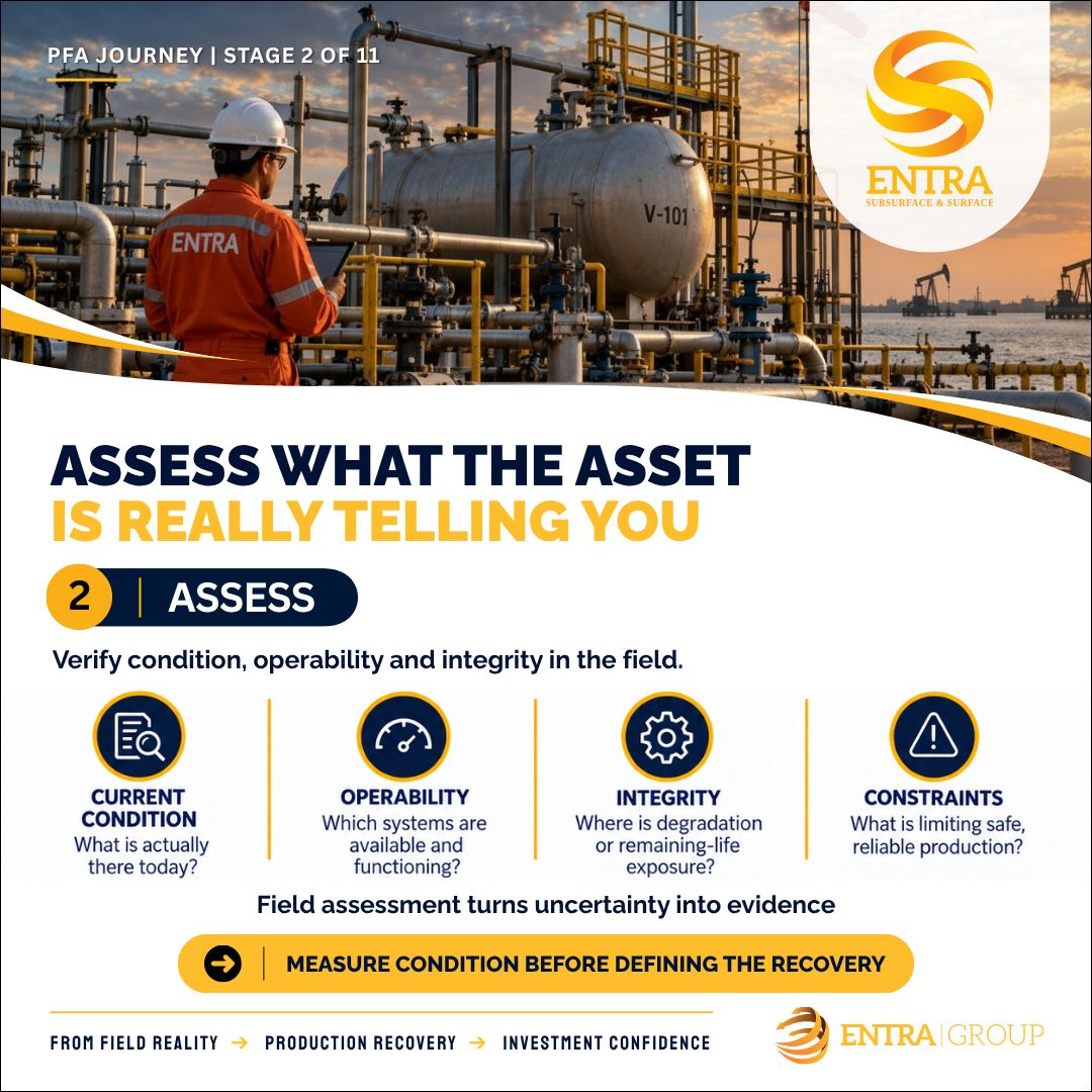 EntraGroup's tweet photo. Not every equipment item carries the same production, safety or economic consequence. Criticality-based targeting helps focus inspection, maintenance and capital where failure matters most. Prioritization is a value-creation discipline. #OilAndGas #Reliability https://t.co/fwjwEPWmxs