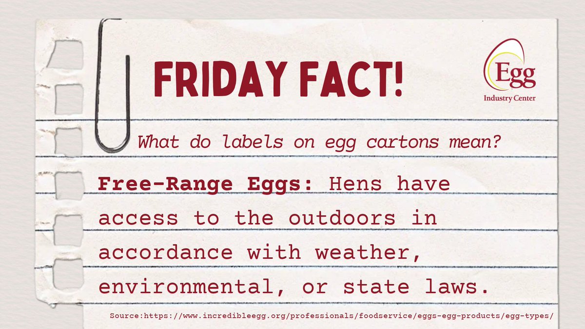 EggIndustryCntr's tweet photo. Ever wonder what those egg carton labels actually mean? 🥚 Help inform yourself before shopping, and stay tuned next week as we break down another definition! https://t.co/odlgMeYgEe