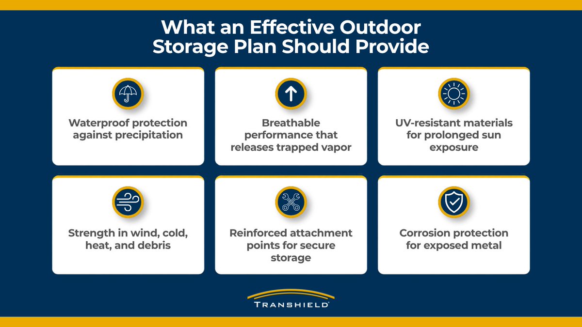 transhield tweet picture