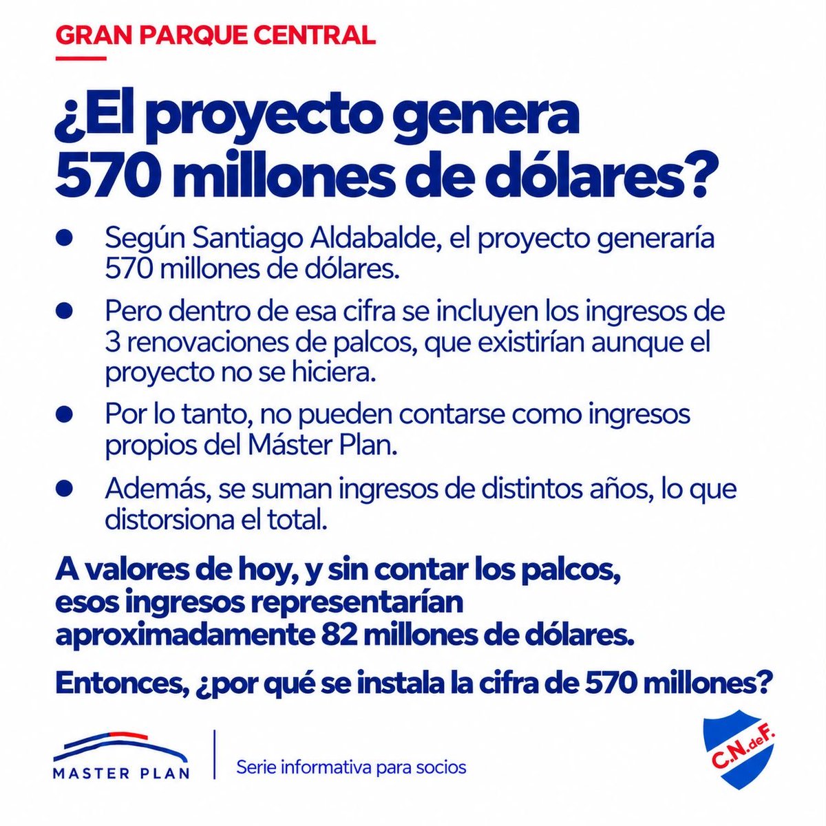 agatiliogarcia's tweet photo. Les dejamos una serie de imágenes explicativas con algunas de las preguntas que todo socio debería hacerse antes de aprobar un proyecto de esta magnitud.

El Máster Plan puede atravesar la vida de Nacional durante décadas. Por eso hay que informarse, preguntar, cuestionar cada número y exigir respuestas claras.

El futuro del Club merece ser analizado con responsabilidad.

Siempre la PRIORIDAD ES NACIONAL 🔵⚪🔴