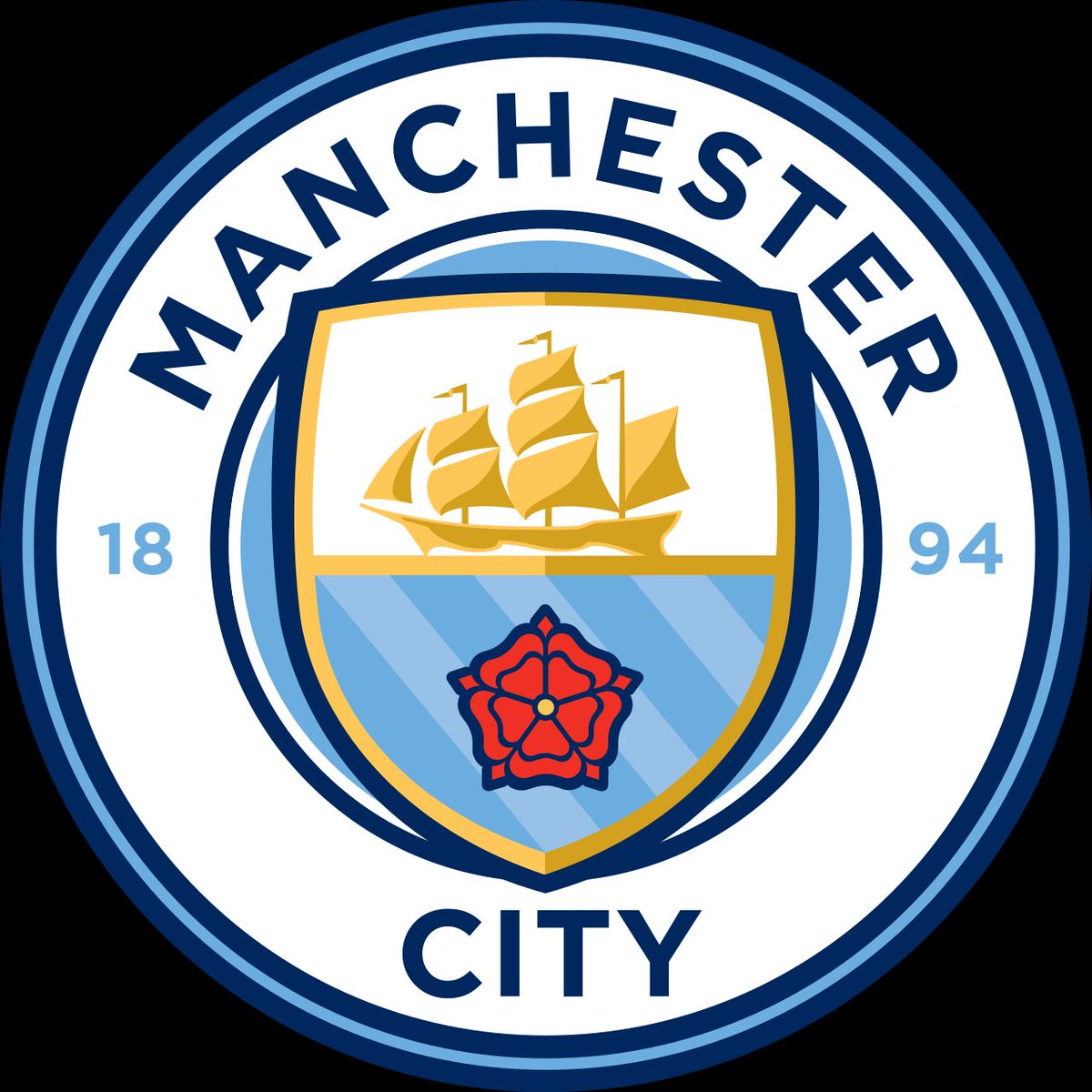 YulisRmcf's tweet photo. Dos equipos que deberían estar en Segunda División y en los dos ha estado Guardiola. 🫣 https://t.co/9hlELr6R8A