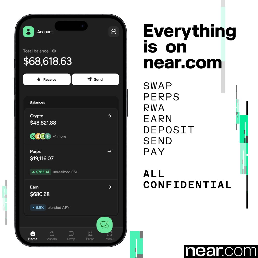 NEARProtocol's tweet photo. Everything you actually do with money, in one confidential account.

- Swap 180+ assets across 30 chains
- Perps powered by @HyperliquidX
- Buy, hold and sell stocks, bonds and precious metals powered by @Ondo
- Earn on your stables and spend straight from the balance, powered by @gauntlet_xyz and @628Labs on @talerfinance
- Deposit, withdraw, send and pay anything with any assets

Confidential by default on https://t.co/1n0j882Brr