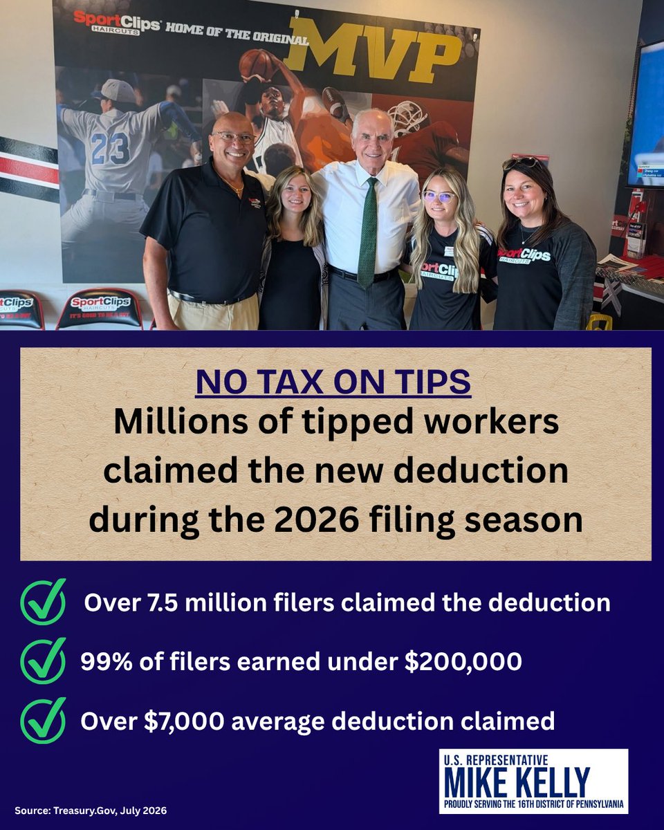 MikeKellyPA's tweet photo. The Working Families Tax Cuts saved tipped workers THOUSANDS of dollars when they filed their taxes this year!

I recently had a chance to visit with the team at Sport Clips in Butler, where we heard firsthand how this policy is helping hardworking Pennsylvanians. 

Thanks for hosting us and for sharing your stories!