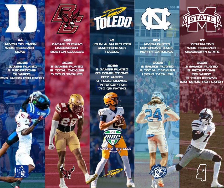 RecruitJCFball's tweet photo. From Gray to Saturday! #D1HOUNDS #MORETOCOME https://t.co/SQHzT23m36