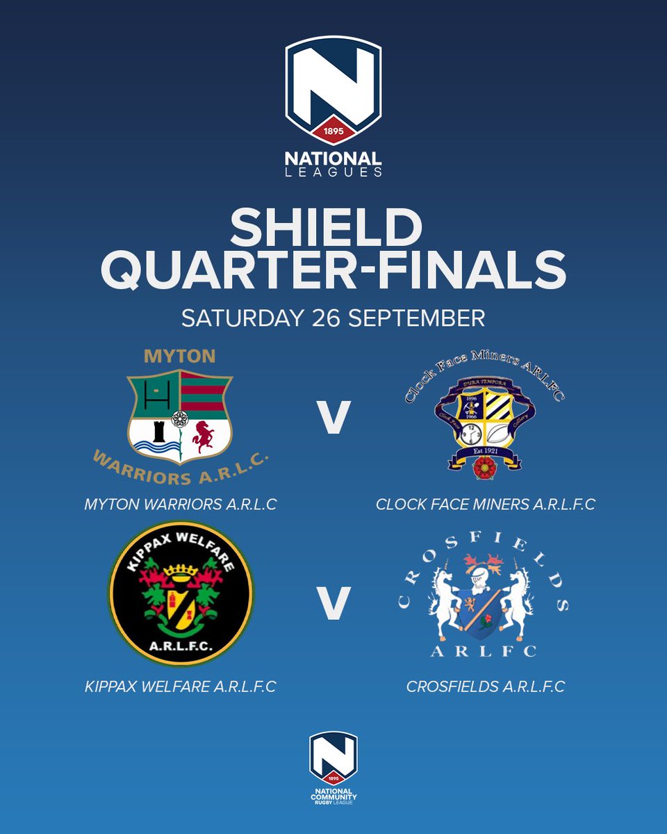 TheRFL's tweet photo. The National League's Play-Off Quarter-Finals are taking place this weekend 🙌 https://t.co/taNAi9Ow1Z