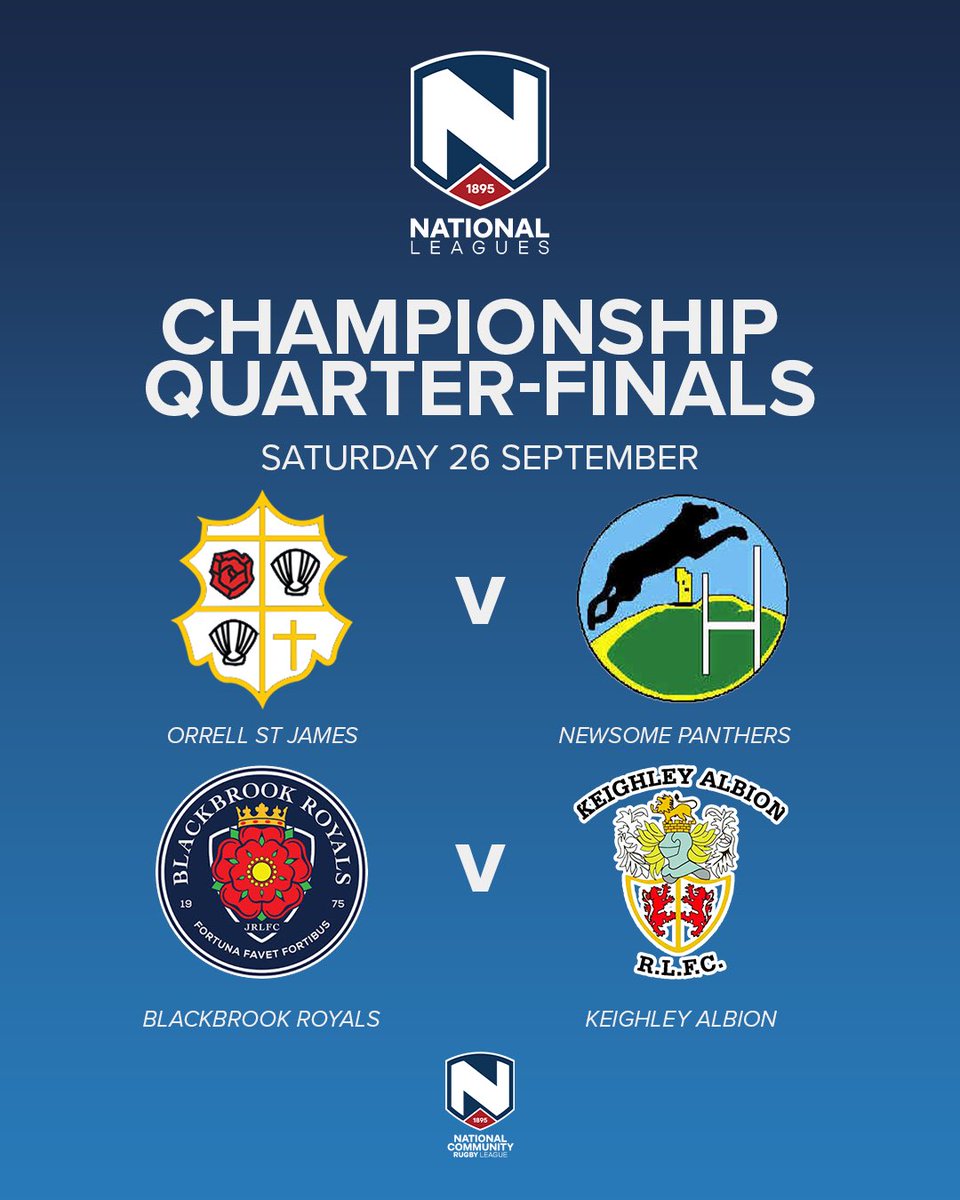 TheRFL's tweet photo. The National League's Play-Off Quarter-Finals are taking place this weekend 🙌 https://t.co/taNAi9Ow1Z